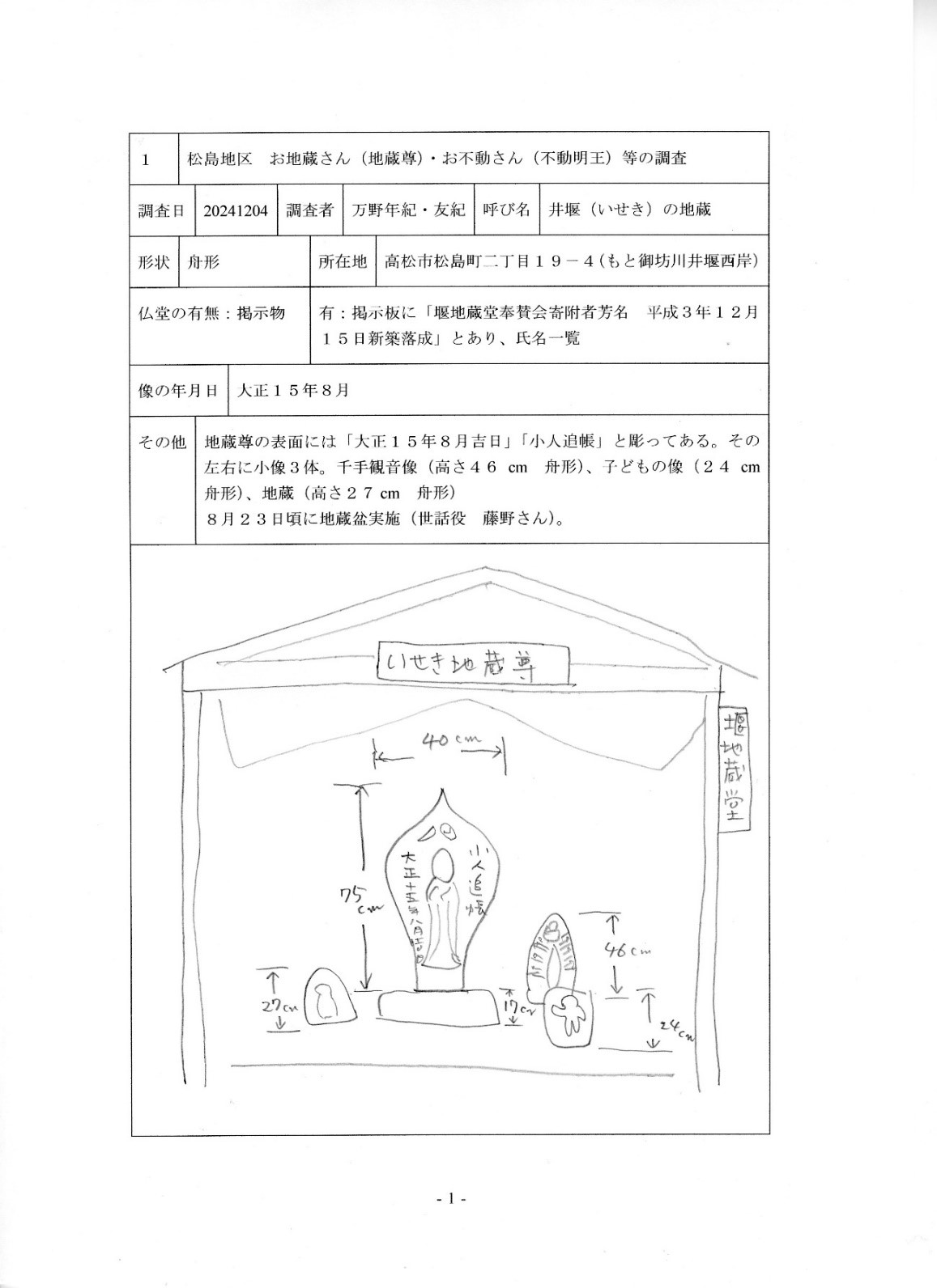 コラム歴史探訪第2回いせきの地蔵尊