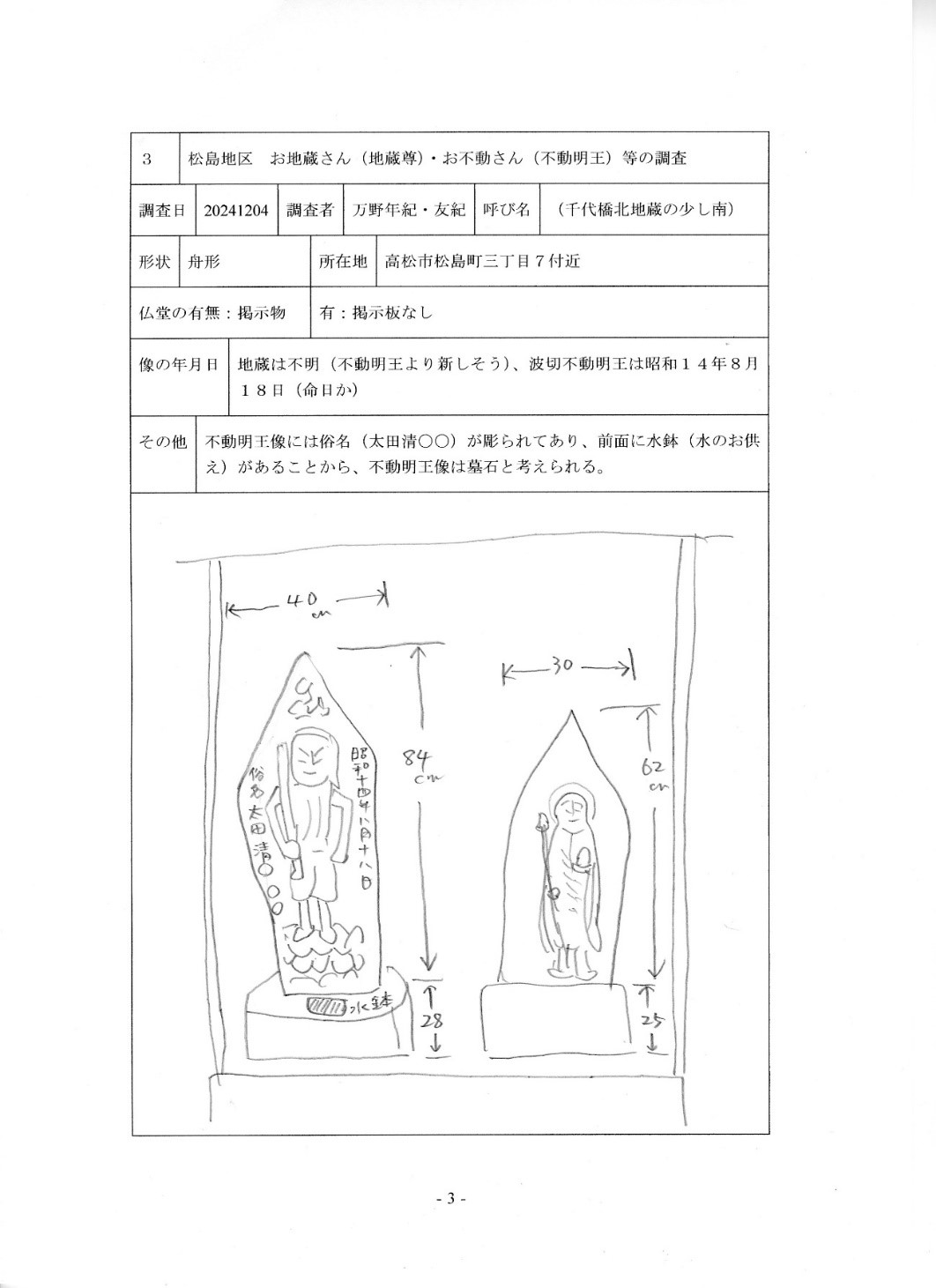 コラム歴史探訪第2回千代橋北地蔵南の地蔵尊