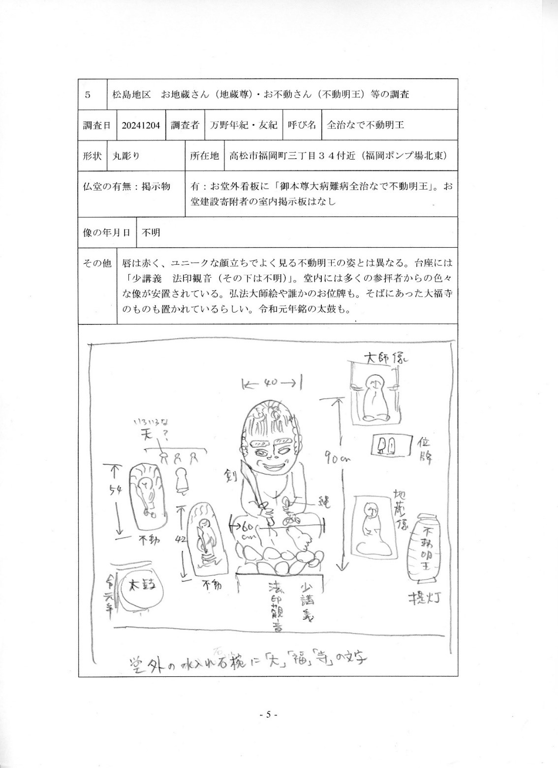 コラム歴史探訪第2回全治なで不動明王