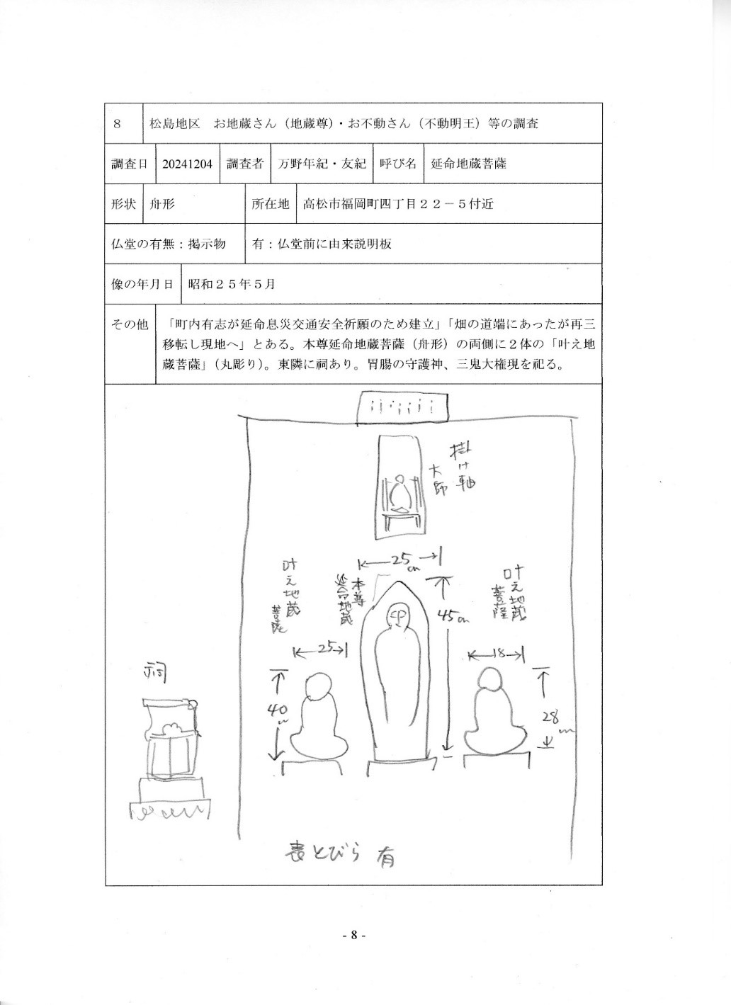 コラム歴史探訪第2回延命地蔵菩薩